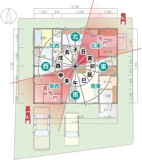 風水 位置|風水設計でたてる家のおすすめ間取りや玄関位置のご。